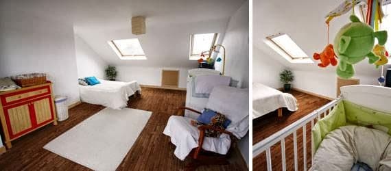 All Loft Conversions